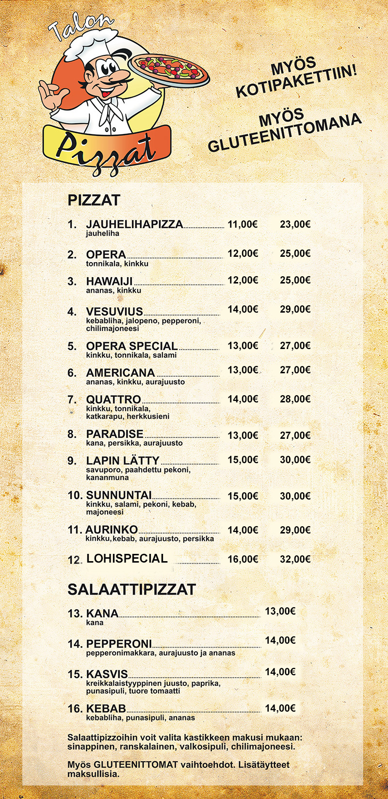 Oulaisten Nesteen pizzalista syksy 2019
